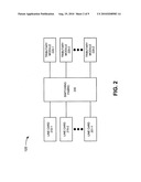 PATH-LEVEL PROTECTION FOR DIGITALLY WRAPPED PAYLOADS diagram and image