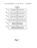 PATH-LEVEL PROTECTION FOR DIGITALLY WRAPPED PAYLOADS diagram and image