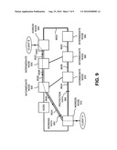 PATH-LEVEL PROTECTION FOR DIGITALLY WRAPPED PAYLOADS diagram and image