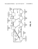 PATH-LEVEL PROTECTION FOR DIGITALLY WRAPPED PAYLOADS diagram and image