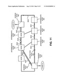 PATH-LEVEL PROTECTION FOR DIGITALLY WRAPPED PAYLOADS diagram and image