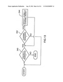 METHOD AND APPARATUS FOR DISTRIBUTING CREDITS TO MULTIPLE SHAPERS TO ENABLE SHAPING TRAFFIC TARGETS IN PACKET COMMUNICATION NETWORKS diagram and image