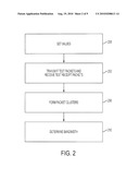 EFFICIENT AND LOSS TOLERANT METHOD AND MECHANISM FOR MEASURING AVAILABLE BANDWIDTH diagram and image