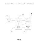 Method to Dynamically Create a Virtual Network diagram and image