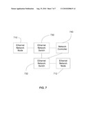 Method to Dynamically Create a Virtual Network diagram and image