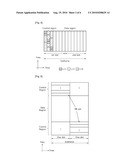 METHOD OF PERFORMING HYBRID AUTOMATIC REPEAT REQUEST (HARQ) IN WIRELESS COMMUNICATION SYSTEM diagram and image