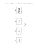 System and Method For Managing Multimedia Communications Across Convergent Networks diagram and image