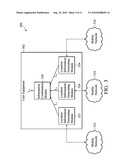 METHOD FOR POSITIONING USER EQUIPMENT ACCESSING MULTIPLE MOBILE NETWORKS diagram and image