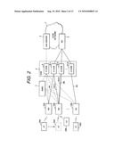 MOBILE COMMUNICATION SYSTEM AND ACCESS GATEWAY HAVING PLURAL USER PLANE AGWs diagram and image