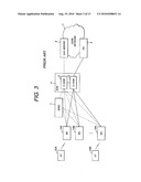 MOBILE COMMUNICATION SYSTEM AND ACCESS GATEWAY HAVING PLURAL USER PLANE AGWs diagram and image