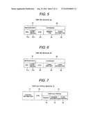 MOBILE COMMUNICATION SYSTEM AND ACCESS GATEWAY HAVING PLURAL USER PLANE AGWs diagram and image