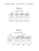 MOBILE COMMUNICATION SYSTEM AND ACCESS GATEWAY HAVING PLURAL USER PLANE AGWs diagram and image