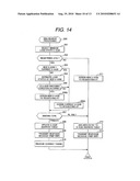 MOBILE COMMUNICATION SYSTEM AND ACCESS GATEWAY HAVING PLURAL USER PLANE AGWs diagram and image