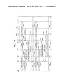 MOBILE COMMUNICATION SYSTEM AND ACCESS GATEWAY HAVING PLURAL USER PLANE AGWs diagram and image