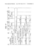 MOBILE COMMUNICATION SYSTEM AND ACCESS GATEWAY HAVING PLURAL USER PLANE AGWs diagram and image