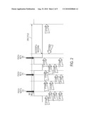 METHOD FOR DISTRIBUTED DRX OPERATION FOR EASE OF SCHEDULING AND EFFECTIVE POWER SAVING diagram and image