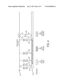 METHOD FOR DISTRIBUTED DRX OPERATION FOR EASE OF SCHEDULING AND EFFECTIVE POWER SAVING diagram and image