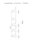 METHOD FOR DISTRIBUTED DRX OPERATION FOR EASE OF SCHEDULING AND EFFECTIVE POWER SAVING diagram and image