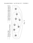 Systems and Methods for Creating, Managing and Communicating Users and Applications on Spontaneous Area Networks diagram and image