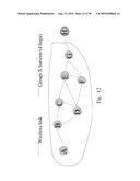 Systems and Methods for Creating, Managing and Communicating Users and Applications on Spontaneous Area Networks diagram and image