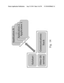 Systems and Methods for Creating, Managing and Communicating Users and Applications on Spontaneous Area Networks diagram and image