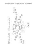 Systems and Methods for Creating, Managing and Communicating Users and Applications on Spontaneous Area Networks diagram and image