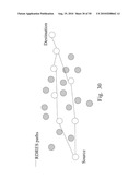 Systems and Methods for Creating, Managing and Communicating Users and Applications on Spontaneous Area Networks diagram and image