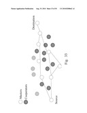 Systems and Methods for Creating, Managing and Communicating Users and Applications on Spontaneous Area Networks diagram and image