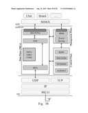 Systems and Methods for Creating, Managing and Communicating Users and Applications on Spontaneous Area Networks diagram and image