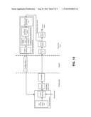 Signal Transmission Method and Apparatus for OFDMA Wireless Communication System diagram and image