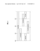 METHOD FOR TRANSMITTING PACKETS IN A MOBILE STATION diagram and image