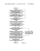 Apparatus and method for supporting intra-base station handover in a multi-hop relay broadband wireless communication system diagram and image