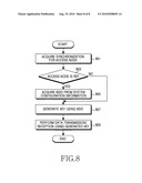 Apparatus and method for supporting intra-base station handover in a multi-hop relay broadband wireless communication system diagram and image