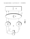 DATA FLOW MOBILITY diagram and image