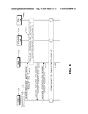 DATA FLOW MOBILITY diagram and image