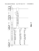 DATA FLOW MOBILITY diagram and image