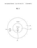 MOBILE TERMINAL AND HANDOVER METHOD THEREOF diagram and image