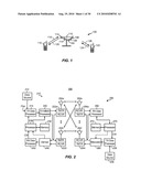 High Rate Packet Data (HRPD) Idle State Handout From Femto Access Point to Macro Access Network diagram and image