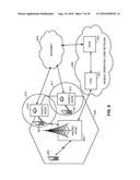 High Rate Packet Data (HRPD) Idle State Handout From Femto Access Point to Macro Access Network diagram and image