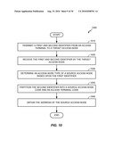 High Rate Packet Data (HRPD) Idle State Handout From Femto Access Point to Macro Access Network diagram and image