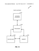 High Rate Packet Data (HRPD) Idle State Handout From Femto Access Point to Macro Access Network diagram and image