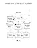 High Rate Packet Data (HRPD) Idle State Handout From Femto Access Point to Macro Access Network diagram and image