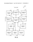 High Rate Packet Data (HRPD) Idle State Handout From Femto Access Point to Macro Access Network diagram and image