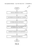 High Rate Packet Data (HRPD) Idle State Handout From Femto Access Point to Macro Access Network diagram and image