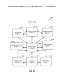 High Rate Packet Data (HRPD) Idle State Handout From Femto Access Point to Macro Access Network diagram and image