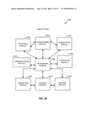 High Rate Packet Data (HRPD) Idle State Handout From Femto Access Point to Macro Access Network diagram and image