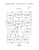 High Rate Packet Data (HRPD) Idle State Handout From Femto Access Point to Macro Access Network diagram and image