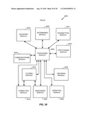 High Rate Packet Data (HRPD) Idle State Handout From Femto Access Point to Macro Access Network diagram and image