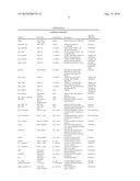 SYSTEM AND METHOD FOR ROUTER VIRTUAL NETWORKING diagram and image