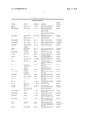 SYSTEM AND METHOD FOR ROUTER VIRTUAL NETWORKING diagram and image